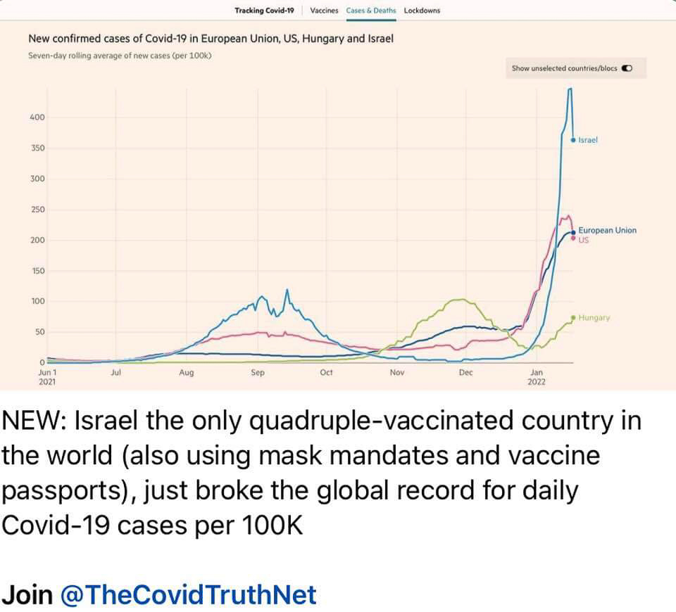 israel qud vaxed massive breakout  ~~  