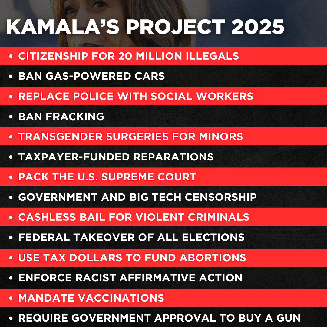 Kamaltoe by the numbers Sept 2024  ~~  