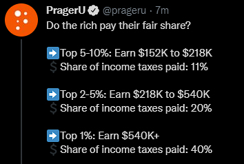 Paying their fair share.png  ~~  